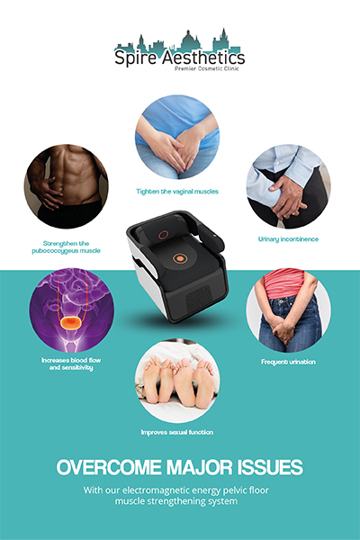 Image of EMS chair to treat Urine leakage Ross-on-Wye from Spire Aesthetics