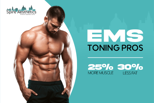 Benefits of EMS Toning Treatment to build leg muscle Ross-on-Wye