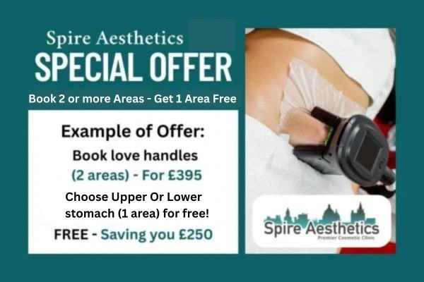 Fat Freezing Promotion Ross-on-Wye from Spire Aesthetics - Book Today!